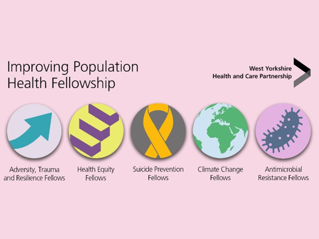 "Improving Population Health Fellowship program by West Yorkshire Health and Care Partnership, featuring focus areas: Trauma, Health Equity, Suicide Prevention, Climate Change, and Antimicrobial Resistance."