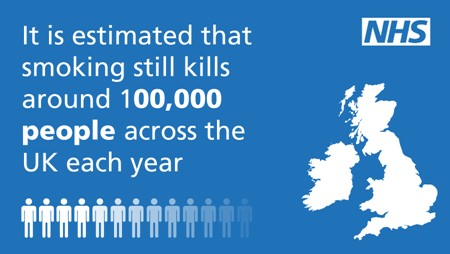 It is estimated that smoking kills around 100,000 people across the UK each year